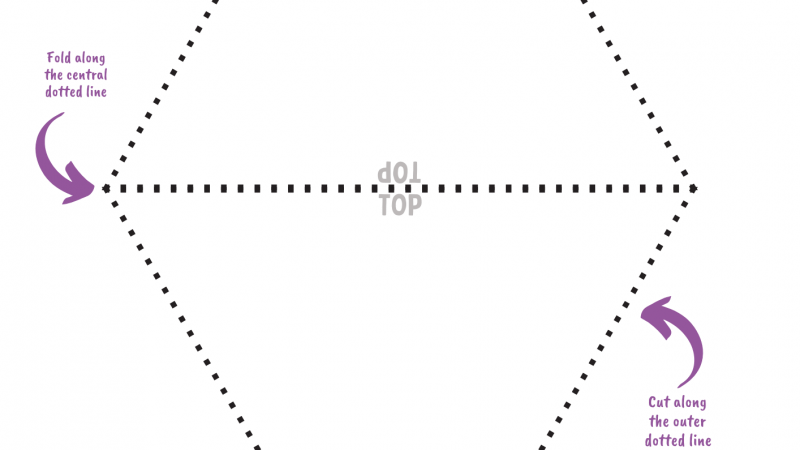 Prayer Bunting Template